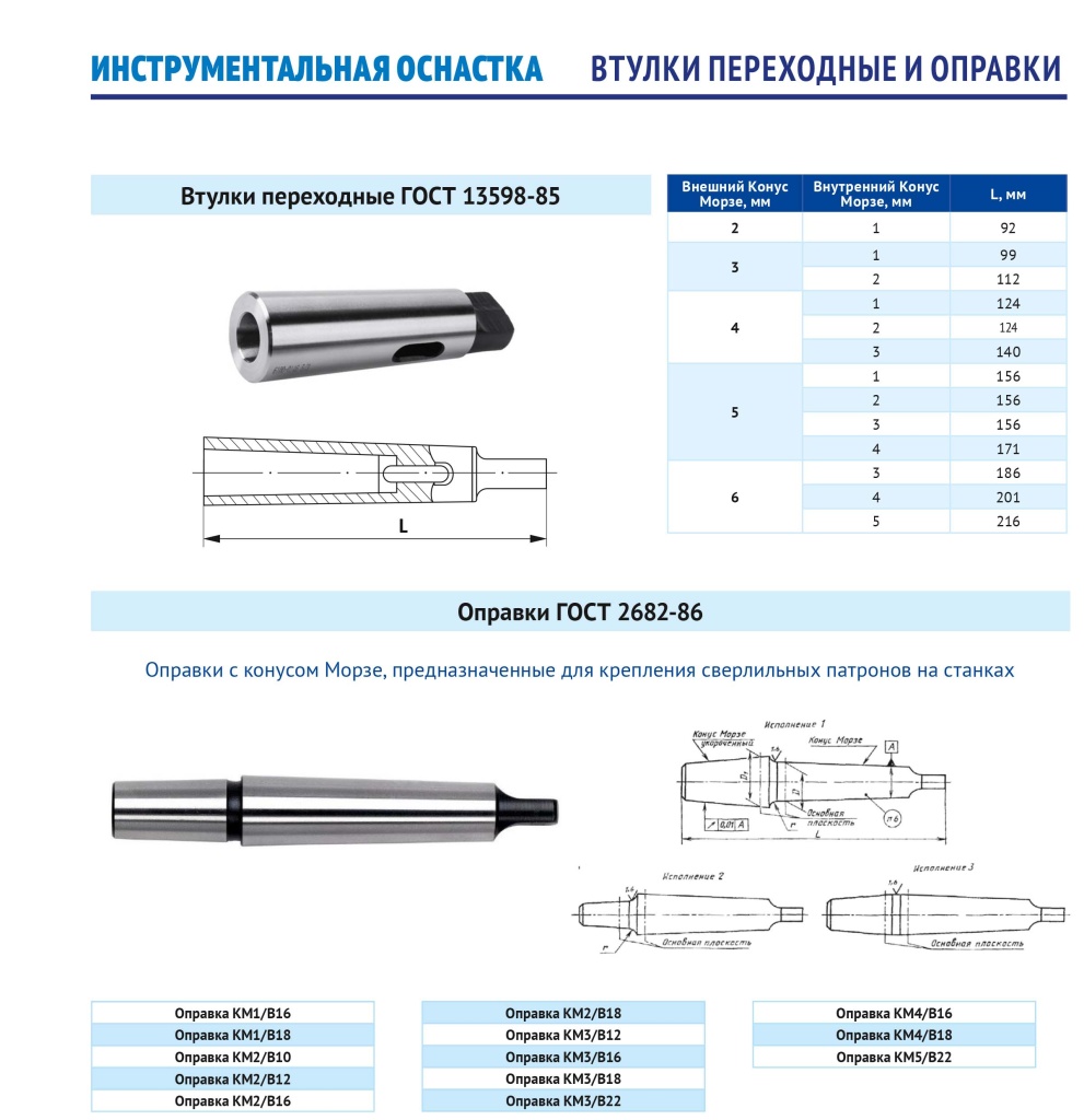 Втулки переходные.jpg