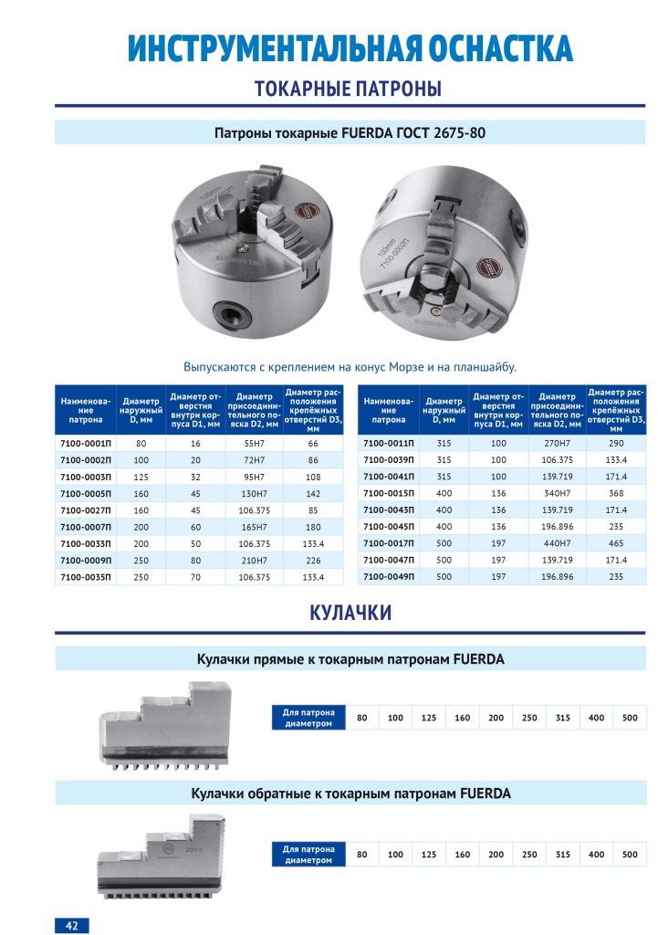Патроны токарные.jpg