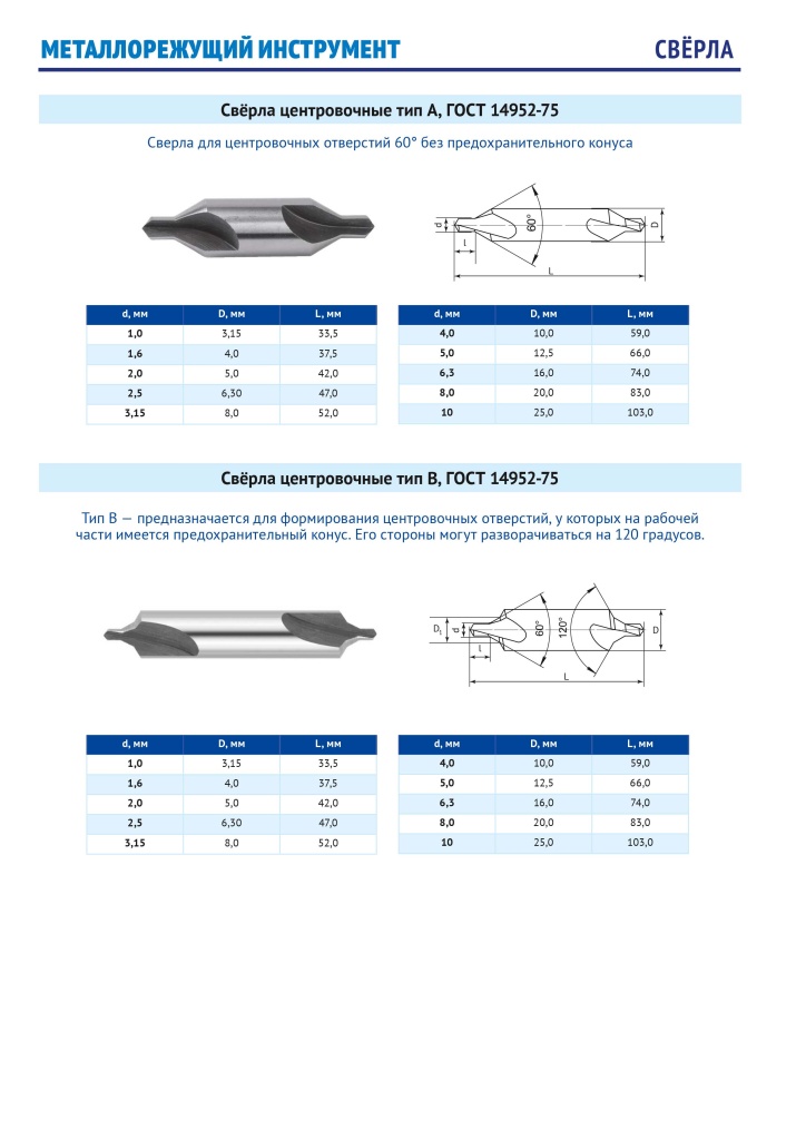 Сверла центровочные ГОСТ 14952-75.jpg