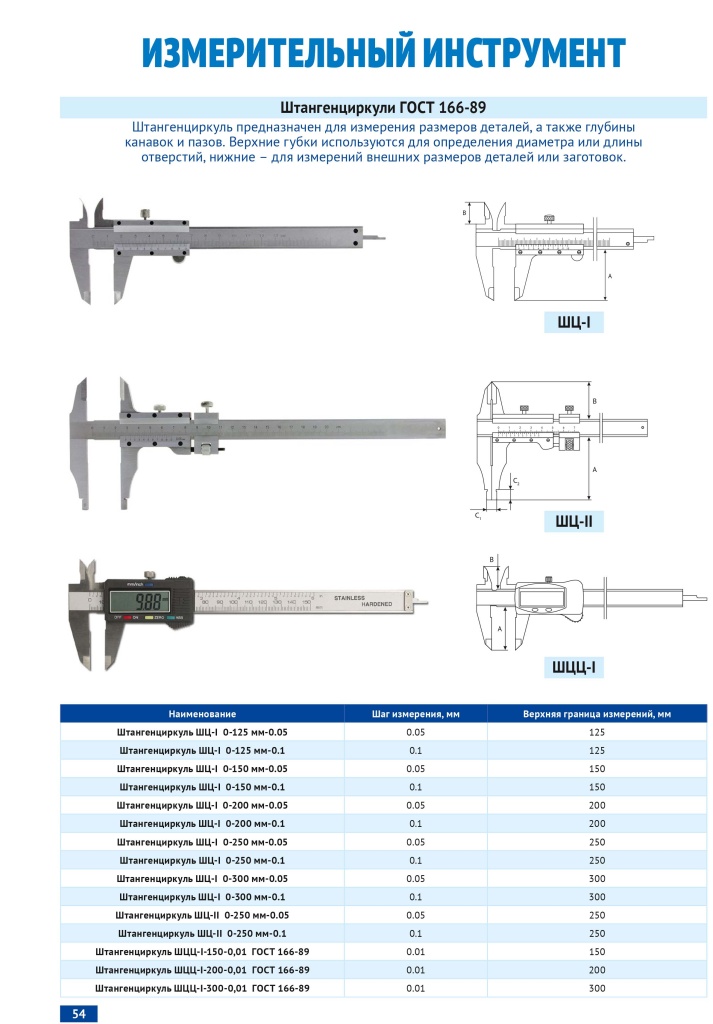 Измерительный инструмент-1.jpg