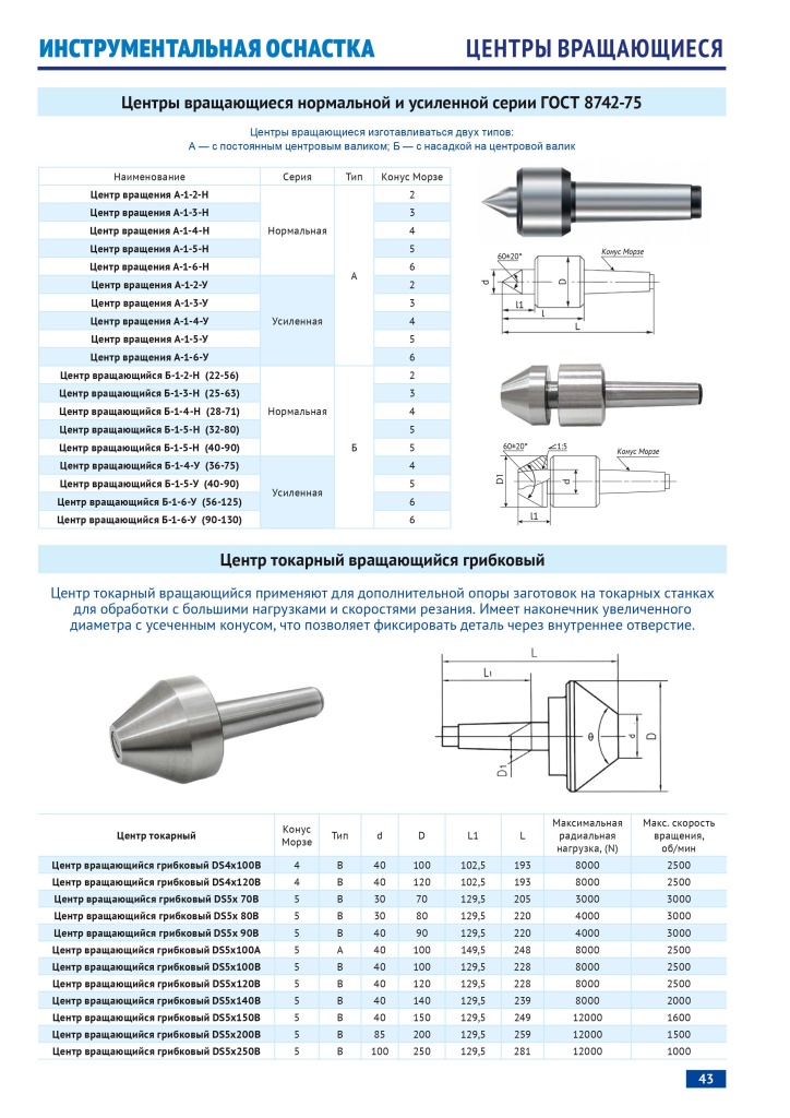 Центра вращающиеся.jpg