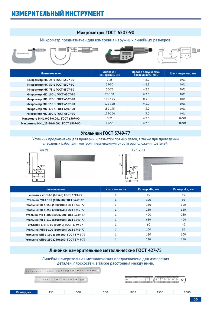 Измерительный инструмент-2.jpg